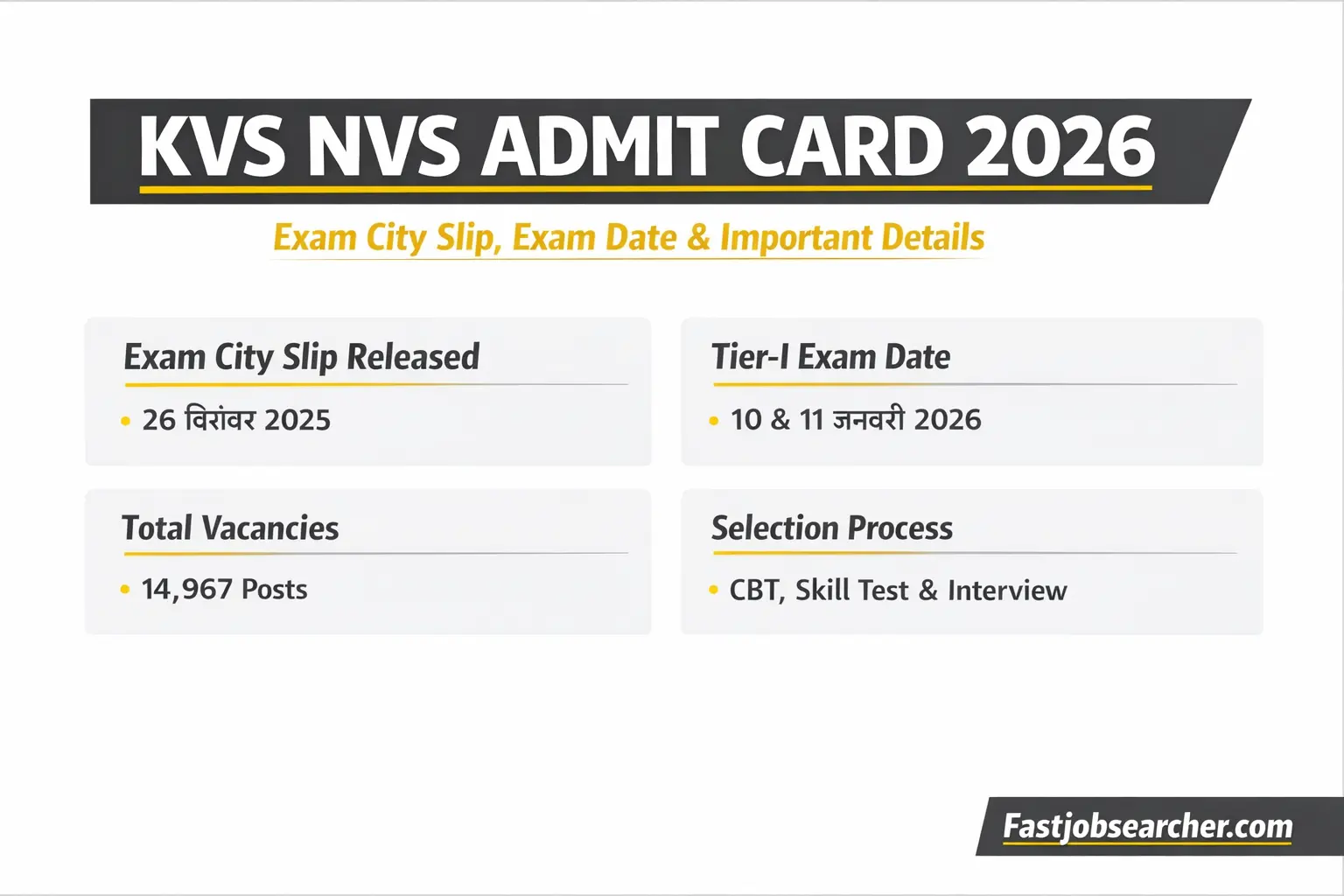 KVS NVS Admit Card 2026 – Exam City Slip, Exam Date, Download Link