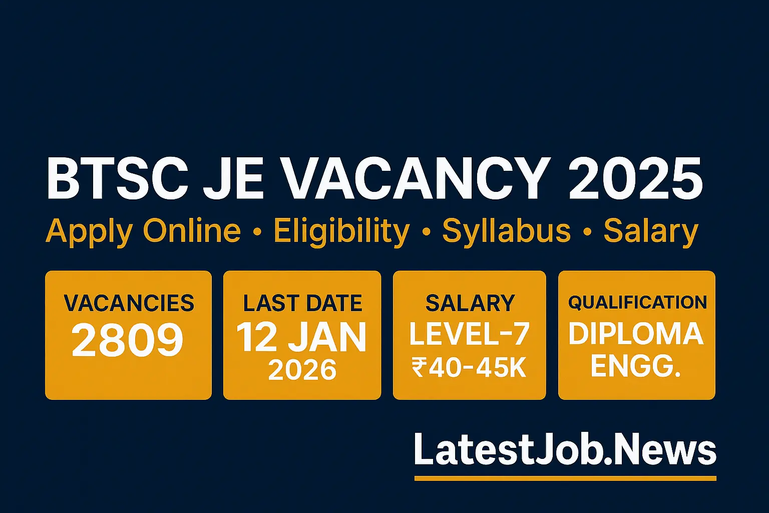 BTSC JE Recruitment 2025: Apply Online for 2809 Junior Engineer Posts