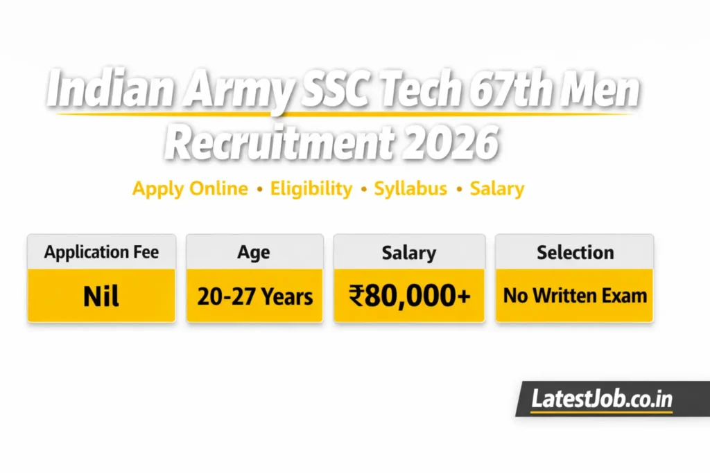 Indian Army SSC Tech 67th Men Recruitment 2026 – Big Opportunity for Engineers | No Written Exam