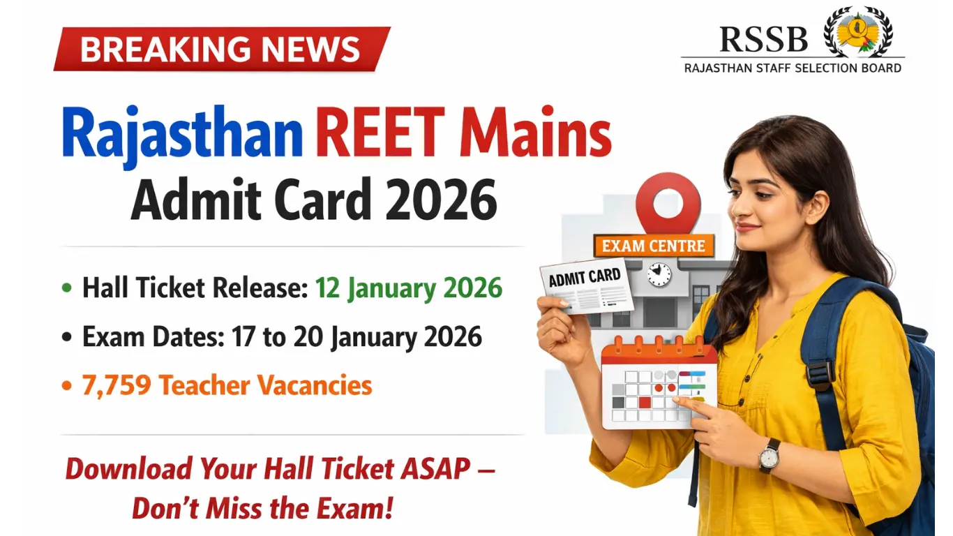 Rajasthan REET Mains 