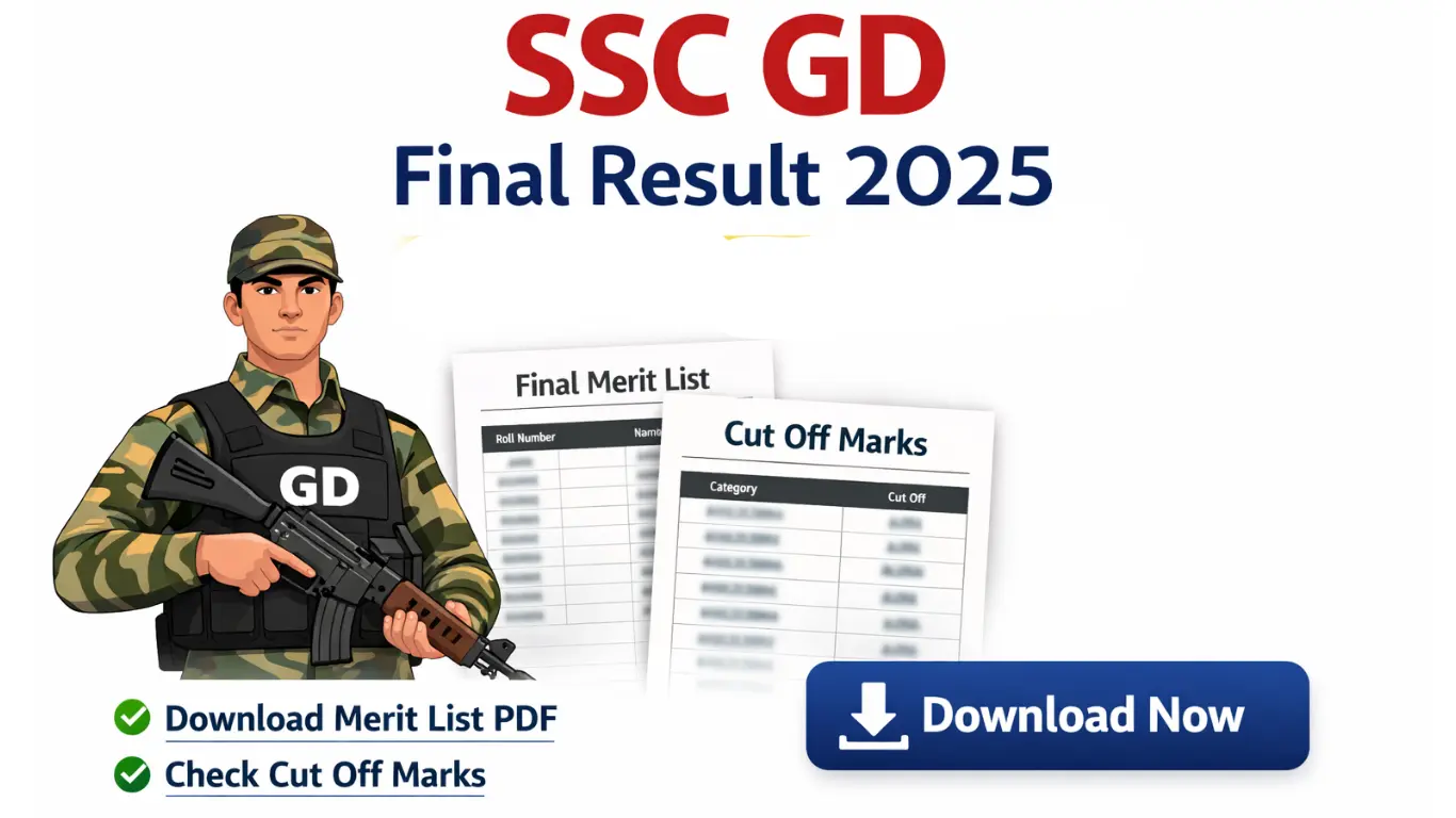 SSC GD Final Result 2025 PDF Download : BSF, CISF, CRPF, ITBP, SSB, NIA, SSF - Final Result 2025 PDF 