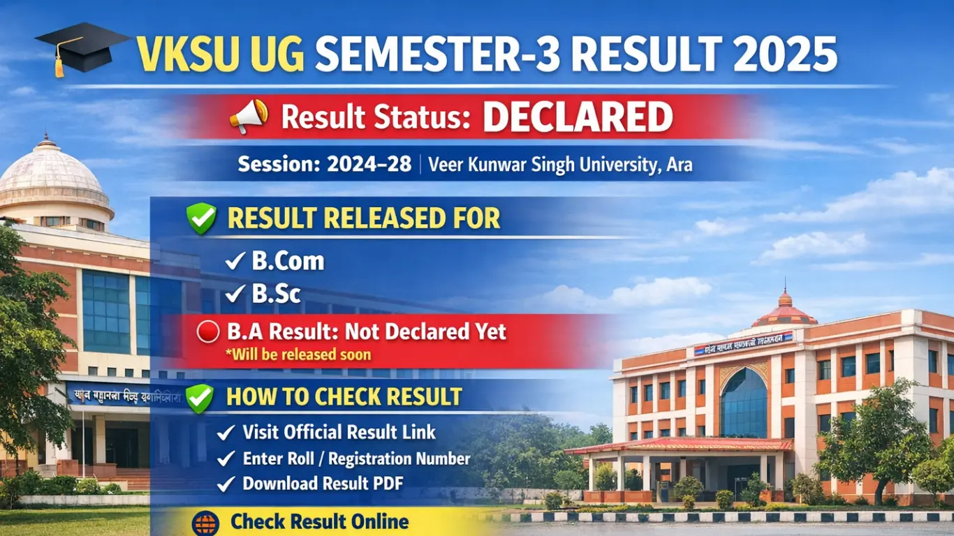 VKSU Semester 3 Result 2024–28 